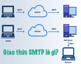 SMTP LÀ GÌ? HƯỚNG DẪN CẤU HÌNH ĐƠN GIẢN, CHI TIẾT NHẤT