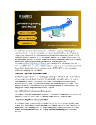 Ophthalmic Operating Tables Market: Future Prospects in Emerging Healthcare Mark