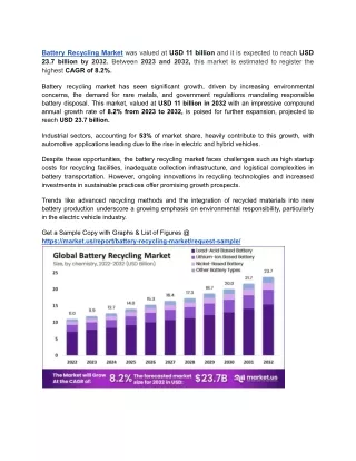 Lithium-Ion Battery Recycling Poised for Major Growth with EV Boom