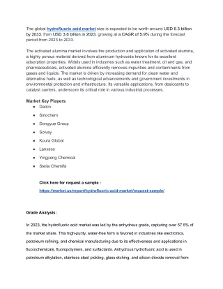 Hydrofluoric Acid Market
