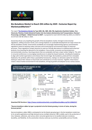 Bio-Butadiene Market Projected to Hit $94 Million by 2029