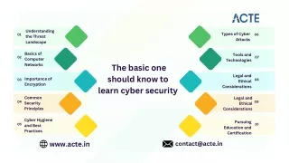 The basic one should know to learn cyber security