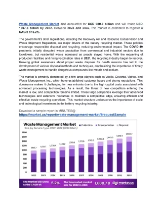 Sustainable Practices Boost Waste Management Market Revenue