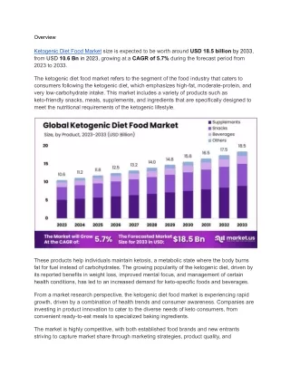 Ketogenic Diet Food Market Opportunities Lie in Consumer Education and Affordab