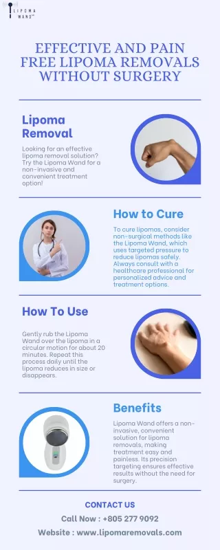 Effective and Pain free Lipoma Removals Without Surgery