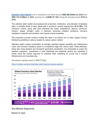 Duplex Series Stainless Steel Gains Momentum in Global Market