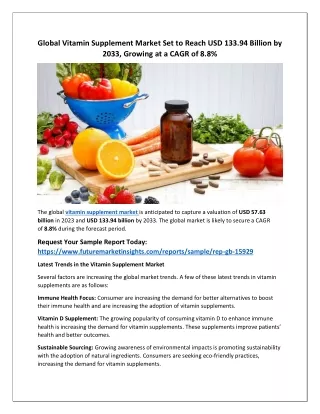 Vitamin Supplement Market: Projected Growth to USD 133.94 Billion by 2033