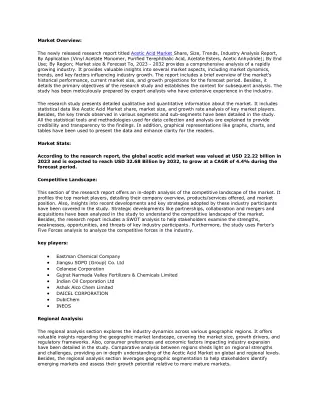 Acetic Acid Market