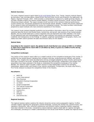 Acrylic Acid Market