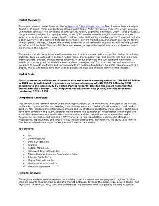 Automotive Collision Repair Market