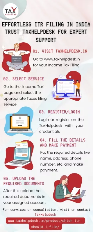 Effortless ITR Filing in India Trust TaxHelpdesk for Expert Support