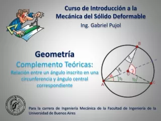 COMPLEMENTO TEÓRICAS - Ángulo central vs ángulo inscripto en una circunferencia