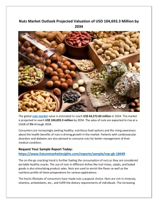 Nuts Market Outlook Projected Valuation of USD 104,693.3 Million by 2034