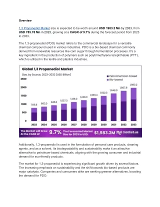 1,3 Propanediol Market Growth Fueled by Personal Care Industry Applications