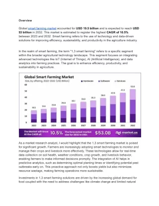 Smart Farming Market Adapts to Meet Global Agricultural Needs