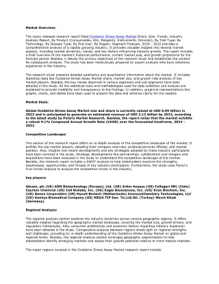 Oxidative_Stress_Assay_Market