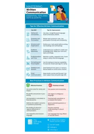Mastering Written Communication Skills