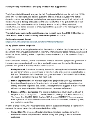 Hair Supplements Market