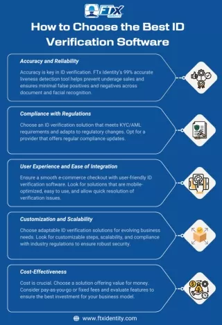 How to Choose the Best ID Verification Software