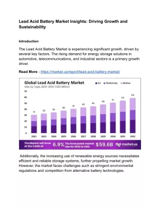 Lead Acid Battery Market Insights_ Driving Growth and Sustainability