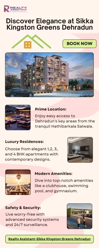 Discover Elegance at Sikka Kingston Greens Dehradun