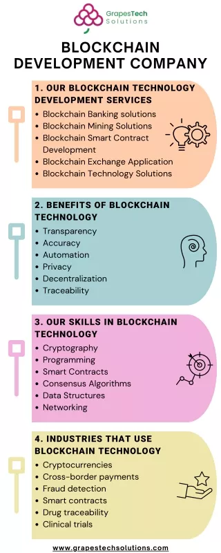 Blockchain Development Company - GrapesTech Solutions