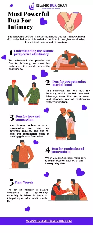 Most Powerful Dua For Intimacy Infographic