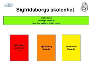 Sigfridsborgs skolenhet