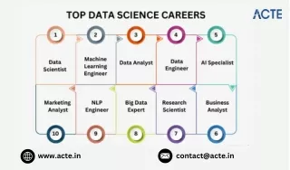 Is data science really a rising career