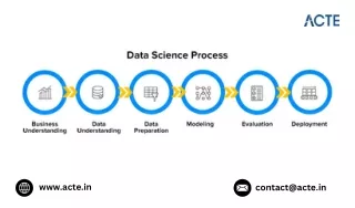 How hard is the work of a data scientist