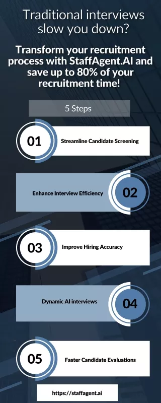 Transform Recruitment Efficiency with AI Technology