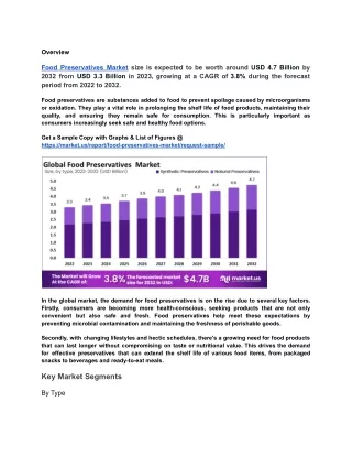 Innovative Technologies Drive Growth in Food Preservatives Market
