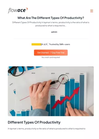 What Are The Different Types Of Productivity?