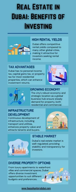 Real Estate in Dubai: Benefits of Investing