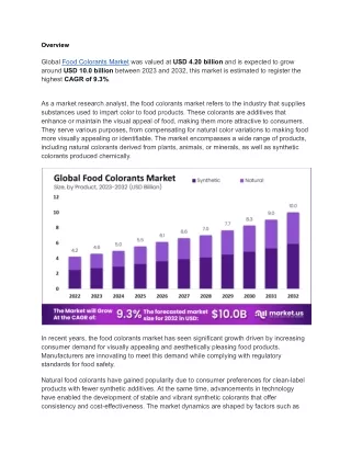 Regulatory Shifts Impacting the Food Colorants Market