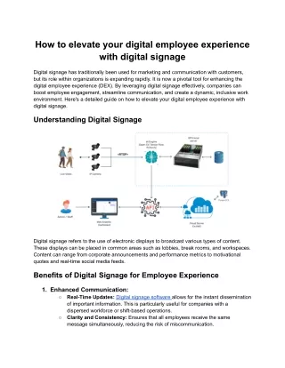 How to elevate your digital employee experience with digital signage