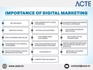 Overcoming Digital Marketing Challenges: A Guide for Small Businesses