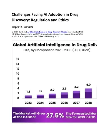 AI Adoption in Drug Discovery