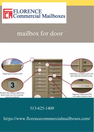 Mailboxes For Doors | Secure Door-Mounted Mailboxes