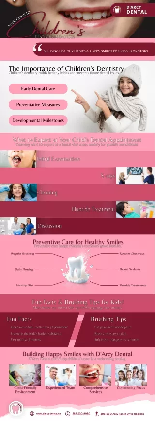 Your Guide to Children's Dentistry in Okotoks