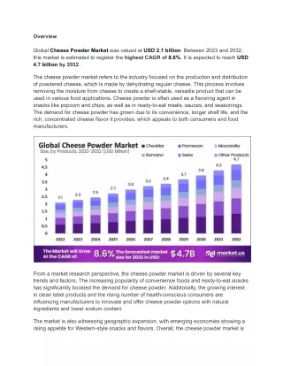 Food Cheese Powder Market Trends Highlight Health-Conscious Innovations