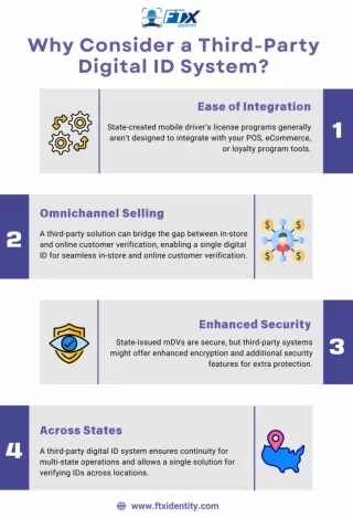 Why Consider a Third-Party Digital ID System?