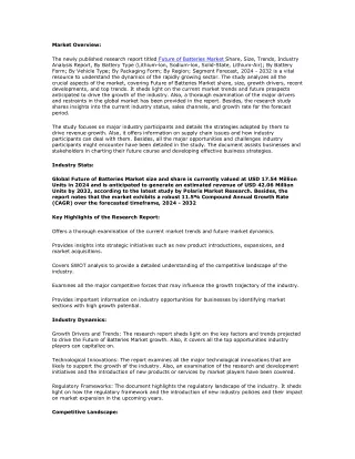 Future of Batteries Market
