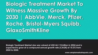 Biologic Treatment Market To Witness Massive Growth By 2030 |