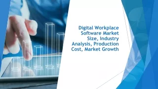 Digital Workplace Software Market