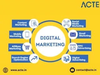 The Importance of Growing Digital Marketing: Key Reasons to Invest