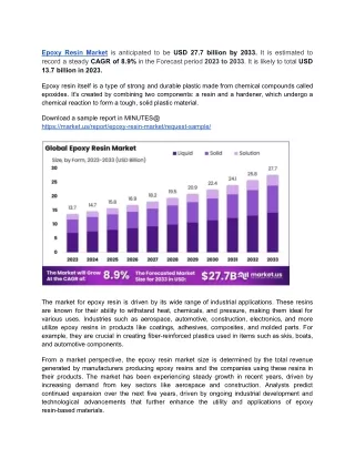 Liquid Epoxy Resin Gains Ground in Paints and Coatings Industries
