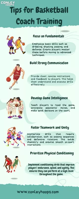 Top Tips for Basketball Coach Training