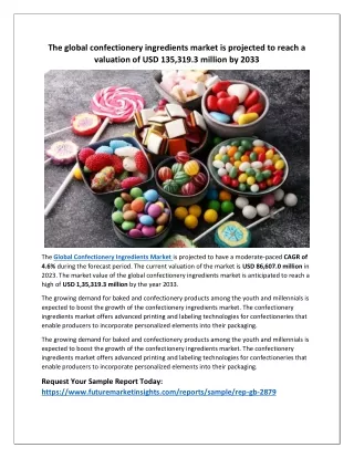 Confectionery Ingredients Market
