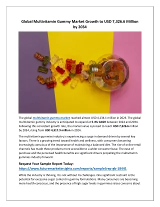Multivitamin Gummy Market